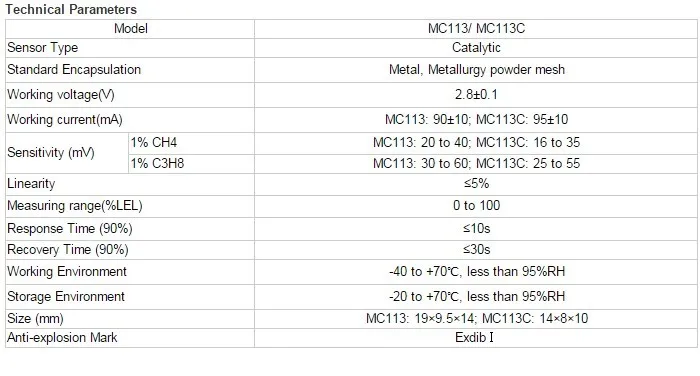 MC113 Exdib1 Анти-взрыв детектор горючих газов сенсор метана/датчик обнаружения пропана/детектор lpg