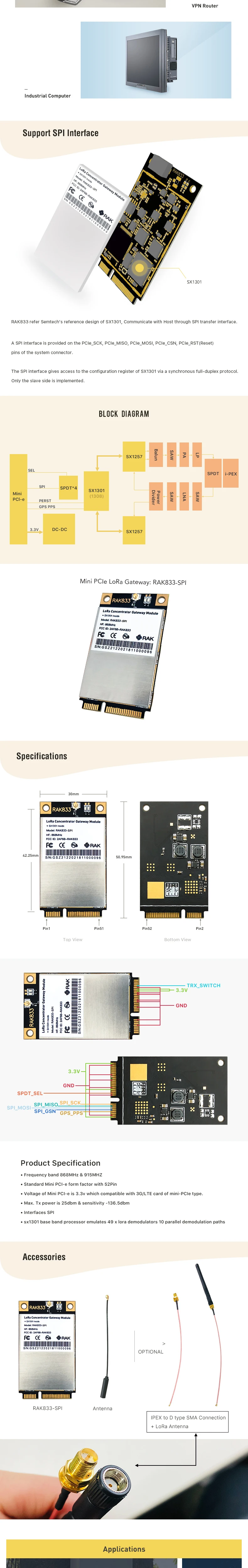 RAK833-SPI-02