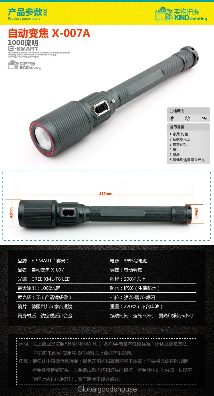 20 компл./лот Аутентичные t6 светодиодный фонарик+ Зарядное устройство+ 18650 power zoom автоматическая фокусировка ультра большой дальности Водонепроницаемый re