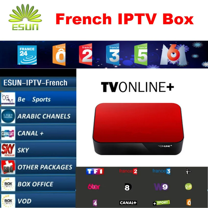 Iptv kodlari. Kak posmotret besplatno iptv tv box android. Best iptv. Iptv приложение для андроид. Iptv player apk для android tv.