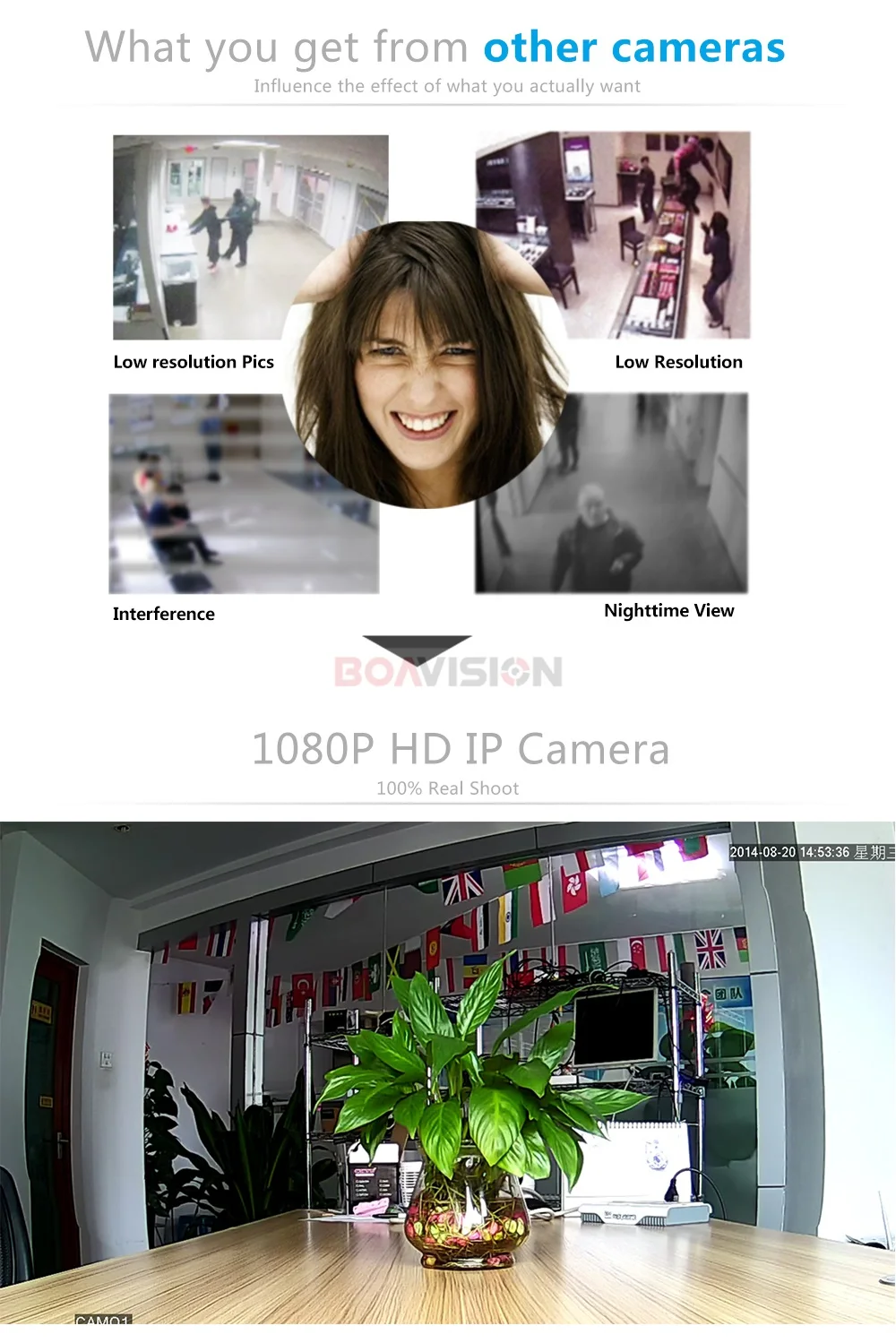 07 Waterproof IP Camera 
