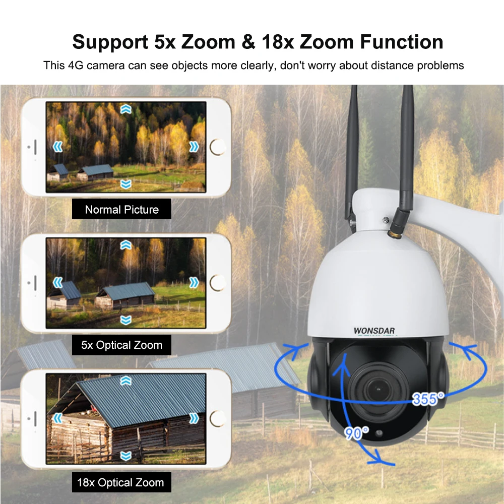 Wonsdar 4G SIM карта Wi Fi IP камера 1080P HD 5X 18X Zoom Двусторонняя аудио CCTV наружного ИК 60 м