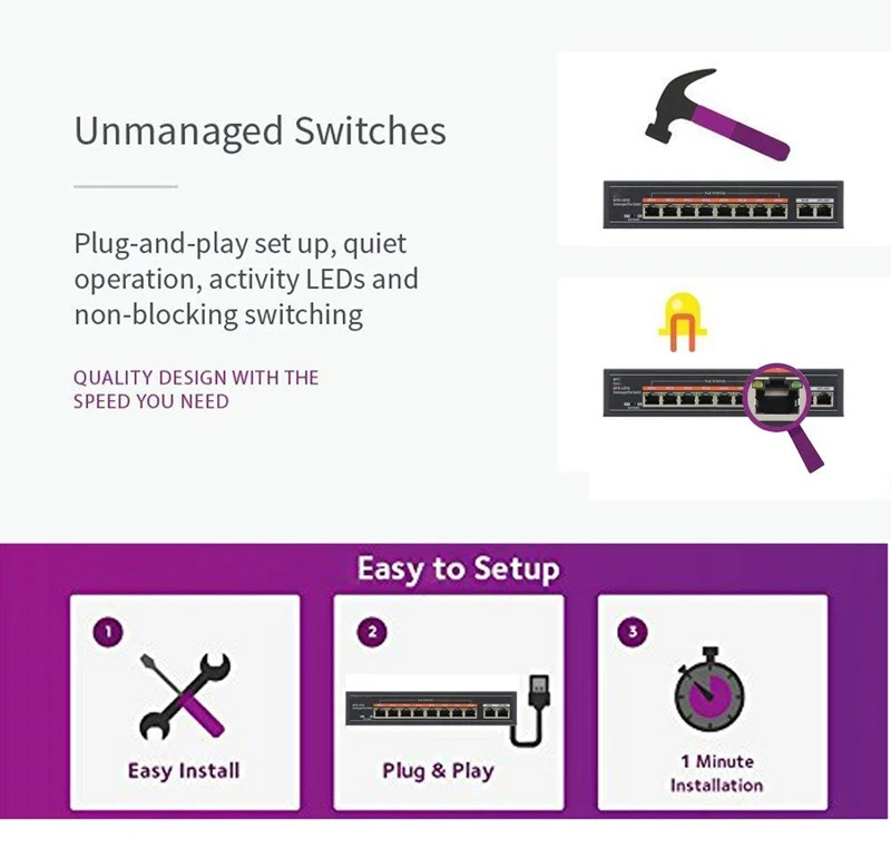 SECUPOE 8-Порты и разъёмы коммутатор питания через Ethernet 10/100 M 2-Порты и разъёмы сети по восходящей линии 802.3af/at встроенный DC48V Мощность Адаптер 250