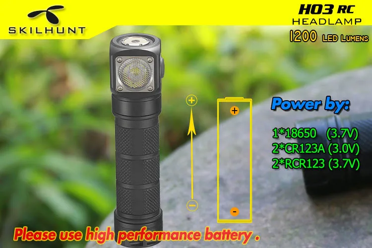 SKILHUNT H03 RC налобный фонарь CREE XM-L2 U4 max 1200 люмен, головной светильник, дальность луча 123 метров, USB Магнитный перезаряжаемый головной светильник