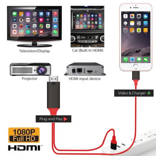 HDMI Mirroring Smart Cable HDTV AV Phone to TV Adapter для iPhone/iPad/Android | Электроника
