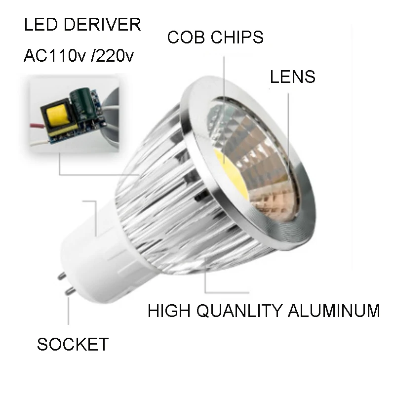 Супер яркая COB Светодиодная лампа GU10 MR16 E27 3 Вт 5 7 точечный светильник GU 10 Luz