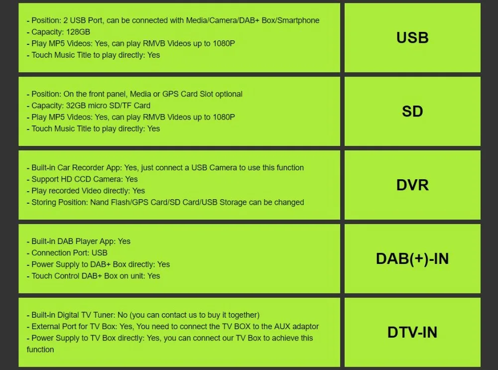 Flash Deal Hizpo 8 inch Car Stereo GPS For Toyota corolla 2008 2007 2009 2010 2011 Multimedia head unit navi Wifi Steering wheel control 4g 32