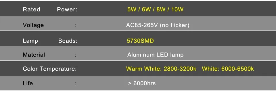 E27 светодиодные лампы 110V 127V 220V 5 Вт 6 Вт 8 Вт 10 Вт SMD5730 360 градусов глобальной Точечный светильник без мерцания Focos Luz светодиодный светильник A60 A70 A80 A90