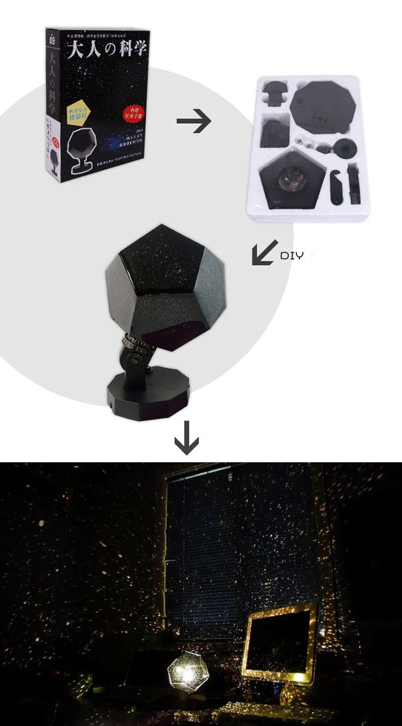 Romantic LED Astro Sky Night Light LED Star Projector Lamp  Projection Cosmos led Night Light Home Decoration Lamp Children Gift (7)