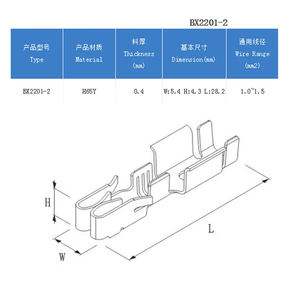 BX2201-2  0.25(3)