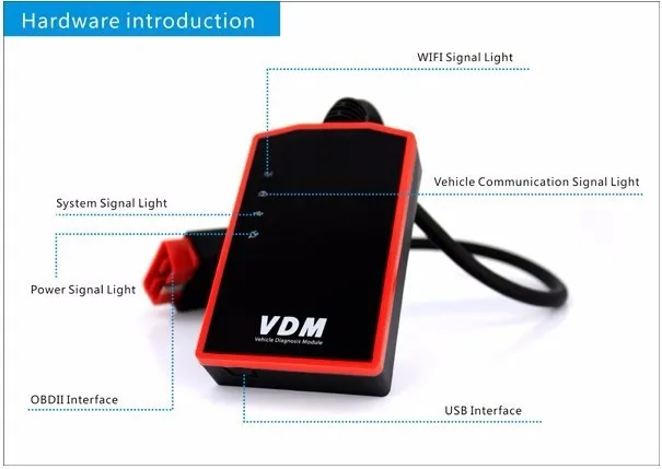 UCANDAS_VDM_1