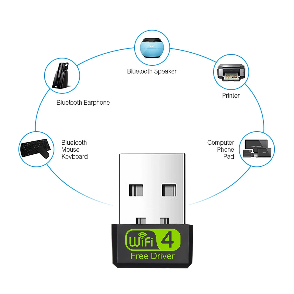 Горячая Распродажа мини USB Wifi адаптер 150 Мбит/с wi fi модем RTL8188GU приемник