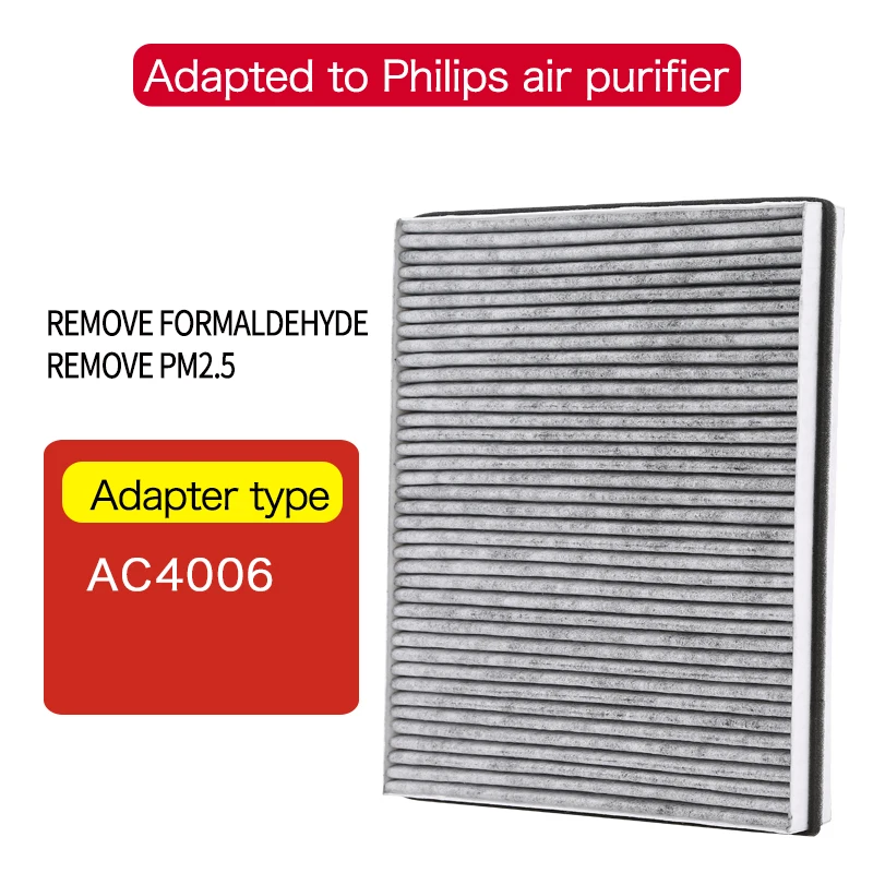 

Hepa Filter Wick Replacement Parts AC4125 for Philips AC4006 Filter Efficient Removal of Smog and Formaldehyde Air Purifier