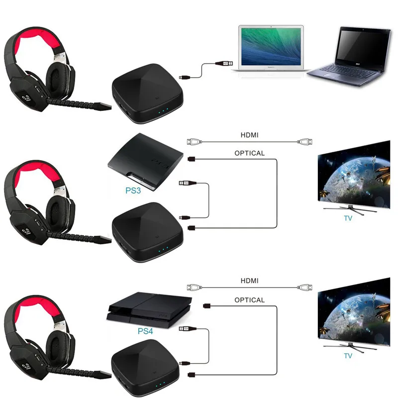 Передатчик VIKEFON Aptx HD/Bluetooth 5 0 с низкой задержкой для ТВ ПК ноутбука адаптер