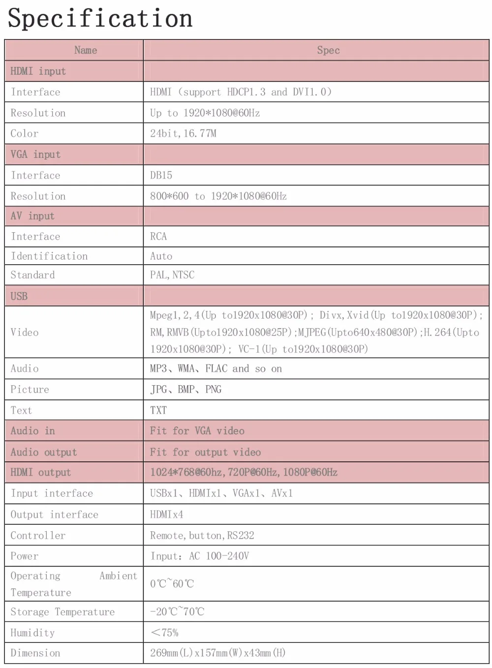 LINK-MI LM-TV04 1920x1080@ 60 Гц 4 Выход HDMI Full HD светодиодный/ЖК-дисплей 2x2 HDMI видео стены контроллер, процессор RS232