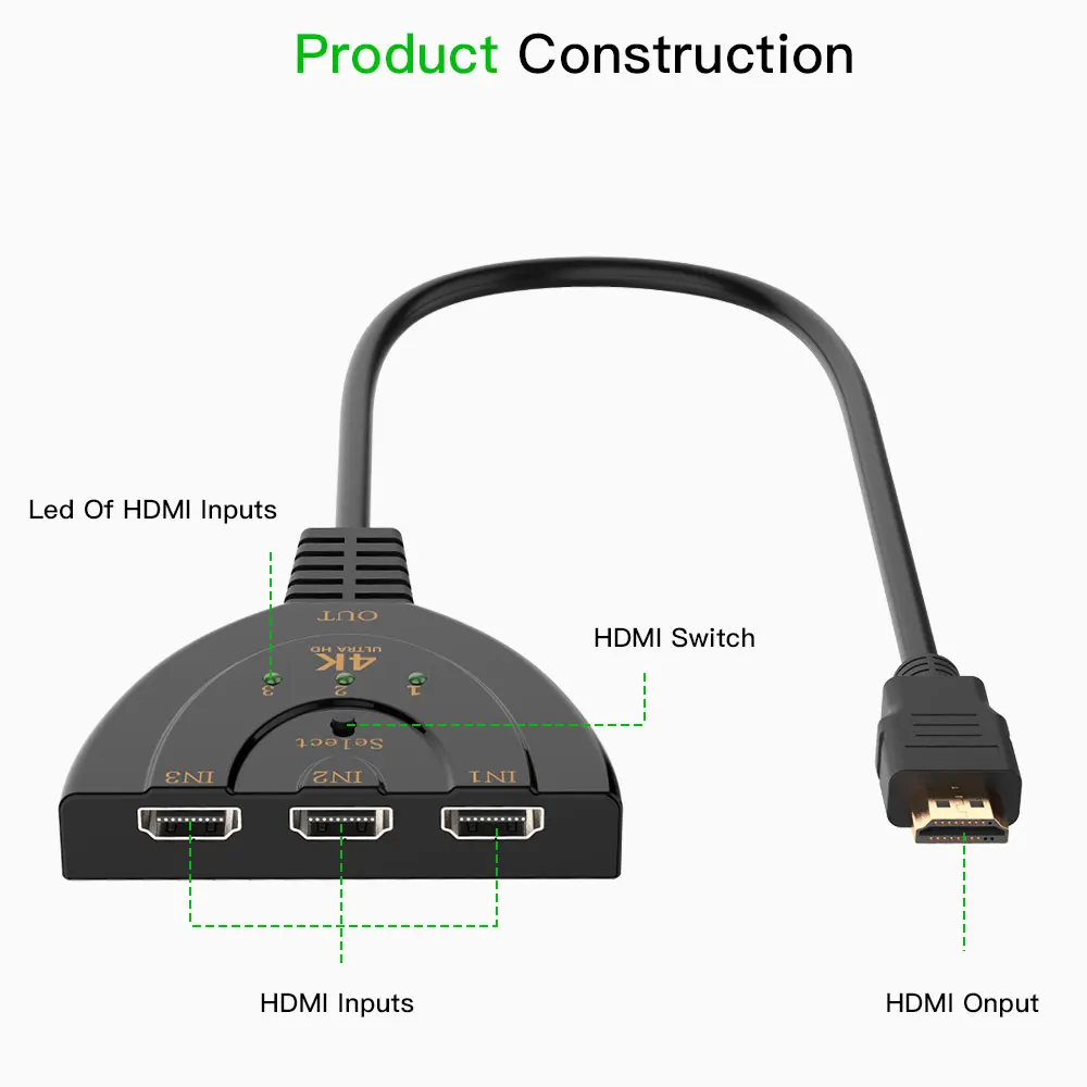 3 порта 4K HDMI сплиттер переключатель 3в1 hdmi адаптер 1080P коммутатор для HDTV DVD Xbox PS3 PS4 ноутбука и ПК