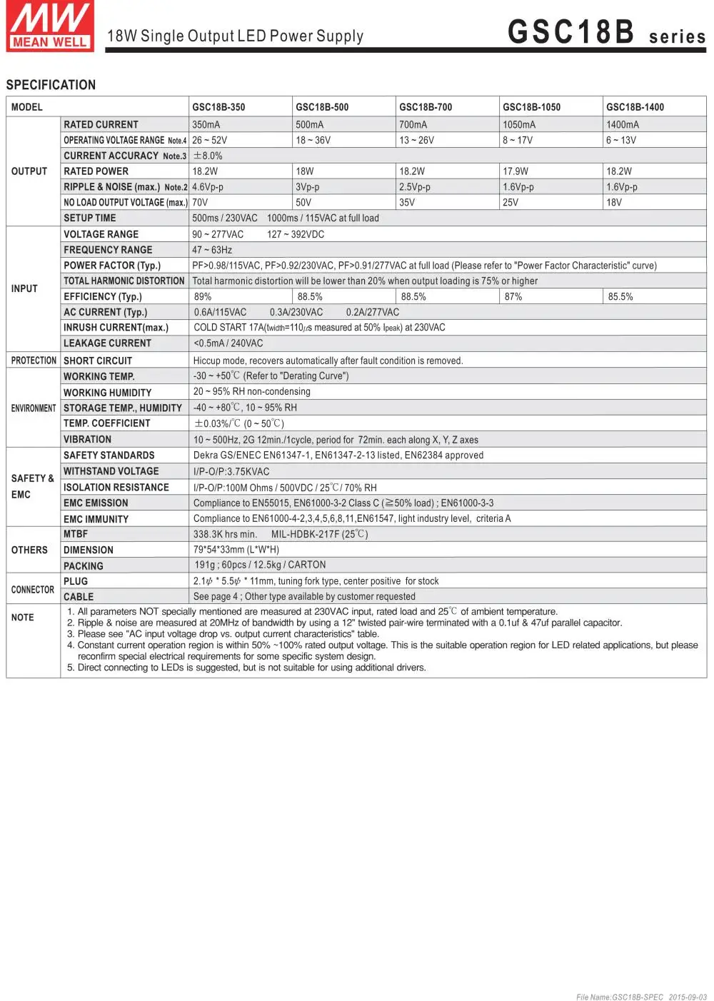 [Мощность NEX] означает хорошо gsc18b-1400 13 В 1400ma Meanwell gsc18b 13 В 18.2 Вт один Выход LED драйвер Питание