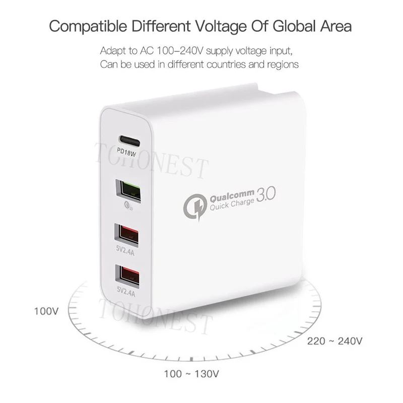 48 Вт мульти быстрое зарядное устройство PD type C USB зарядное устройство для samsung iPhone huawei Tablet QC 3,0 быстрое настенное зарядное устройство США ЕС Великобритания австралийская штепсельная розетка