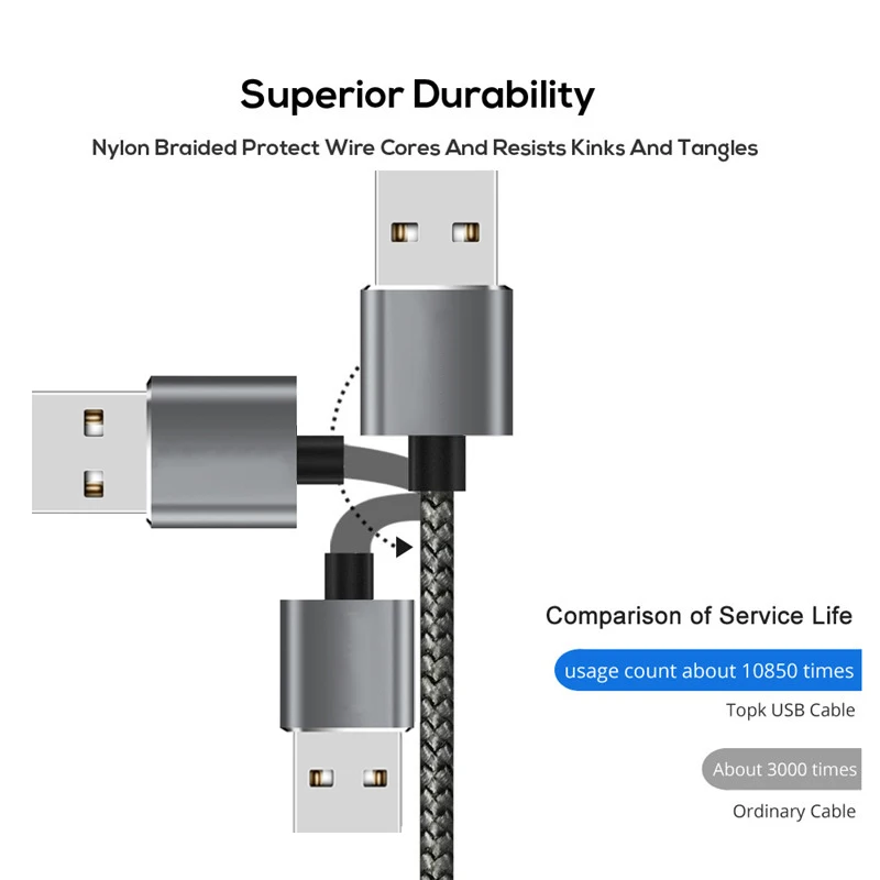 Magnetic-USB-Type-C-Cable-Fast-Charging-Nylon-Braided-LED-Indicator-USB-C-Magnet-Charger-4Cable