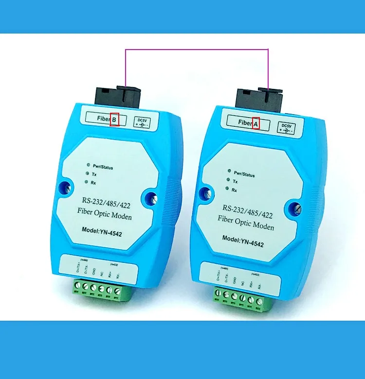 

Free shipping RS485/422/232 to SC Fiber Optic Moden data Transceiver