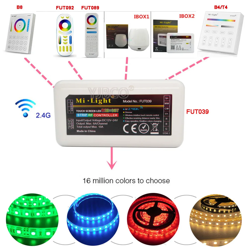 Miboxer2.4G 4-Zone умная панель WiFi iBox RGB+ CCT/RGBWW светодиодный светильник FUT039/FUT092/FUT089/iBox2/iBox1/B4/T4/B8