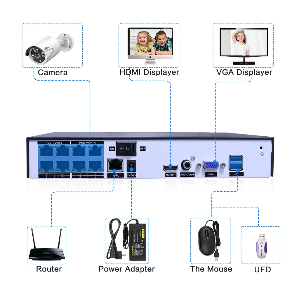  4MP 1080P 8CH POE NVR CCTV Sesurity Camera POE System Outdoor Waterproof Kit 48V 1T HDD ONVIF Hisee