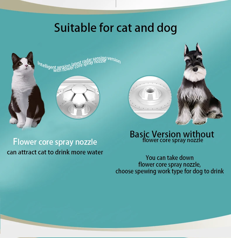 Умный/радар зондирующий фонтан воды для кошек 2л автоматический дозатор воды для собак с 6 шт. угольный фильтр продукт для домашних животных Быстрая