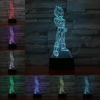 

Dragon Ball Saiyan 3D Lamp LED Bulb Multi-color Night Light KIds Boys Gift Flashlights Abstract Acrylic lamparas