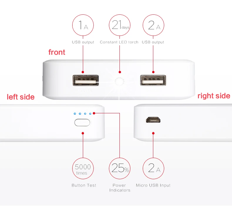 Yoobao M16 16000 мАч павер банк портативная зарядка устройство 2 USB быстрое зарядное устройство портативное Внешнее зарядное устройство для Xiaomi Mi iPhone