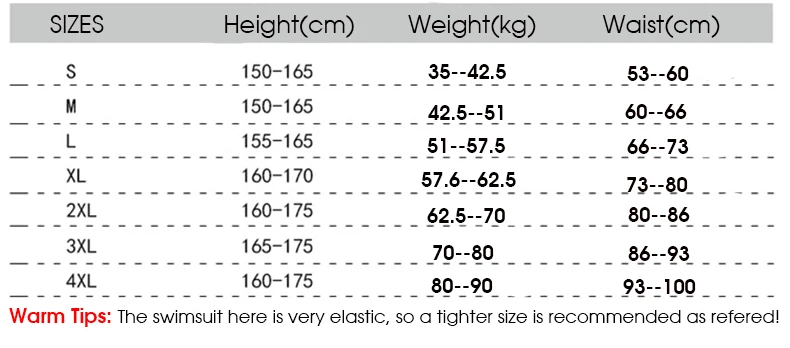 size table