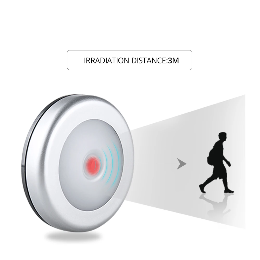 Беспроводной светодиодный светильник на батарейках, светодиодный светильник с датчиком движения, Ночной светильник, магнитный, 6 светодиодный s, 3 Вт, для шкафа, коридора, лестницы, Luminaria