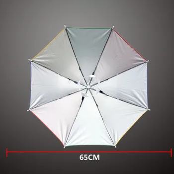 

Foldable Umbrella Hat Sun Hat Cap for Golf Fishing Hiking Camping LKS99