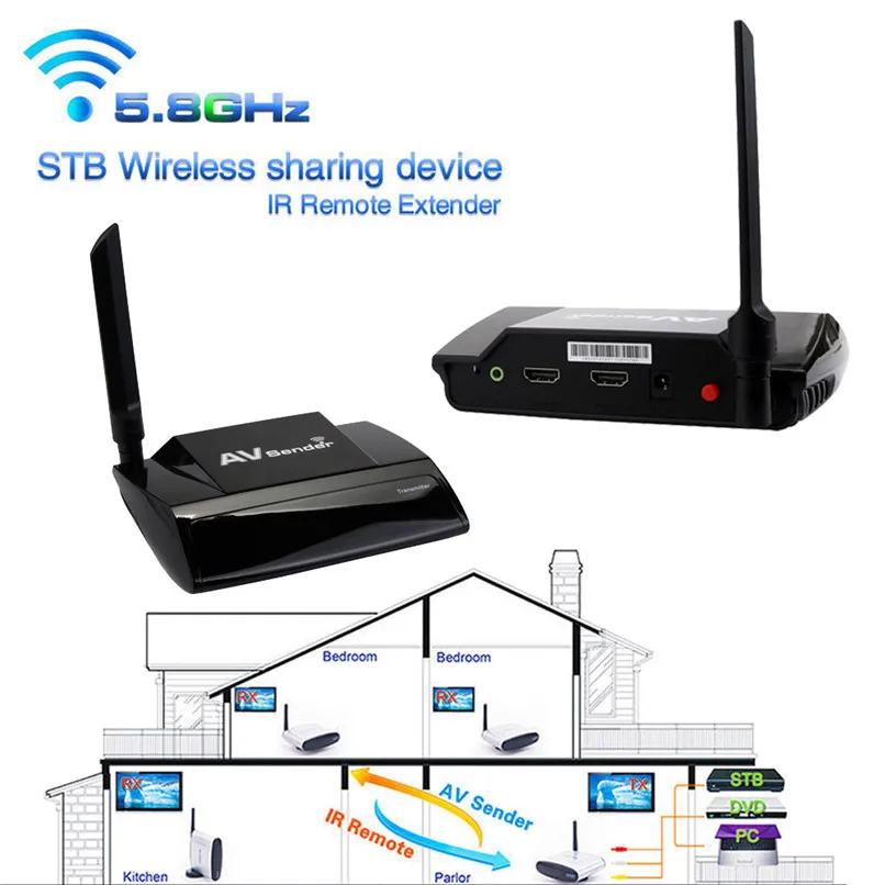 Superior Quality 5 8GHz 300M HDMI 1080P in AV Sender TV Wireless Transmitter Receiver Audio Video