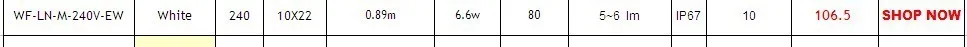 50 метров зеленый ПВХ кожа led неоновый, 240 В вход 90 светодиодов каждый метр, 0,89 метров за вырезание, совершенно новая светодиодная неоновая веревка свет для мероприятий, праздников