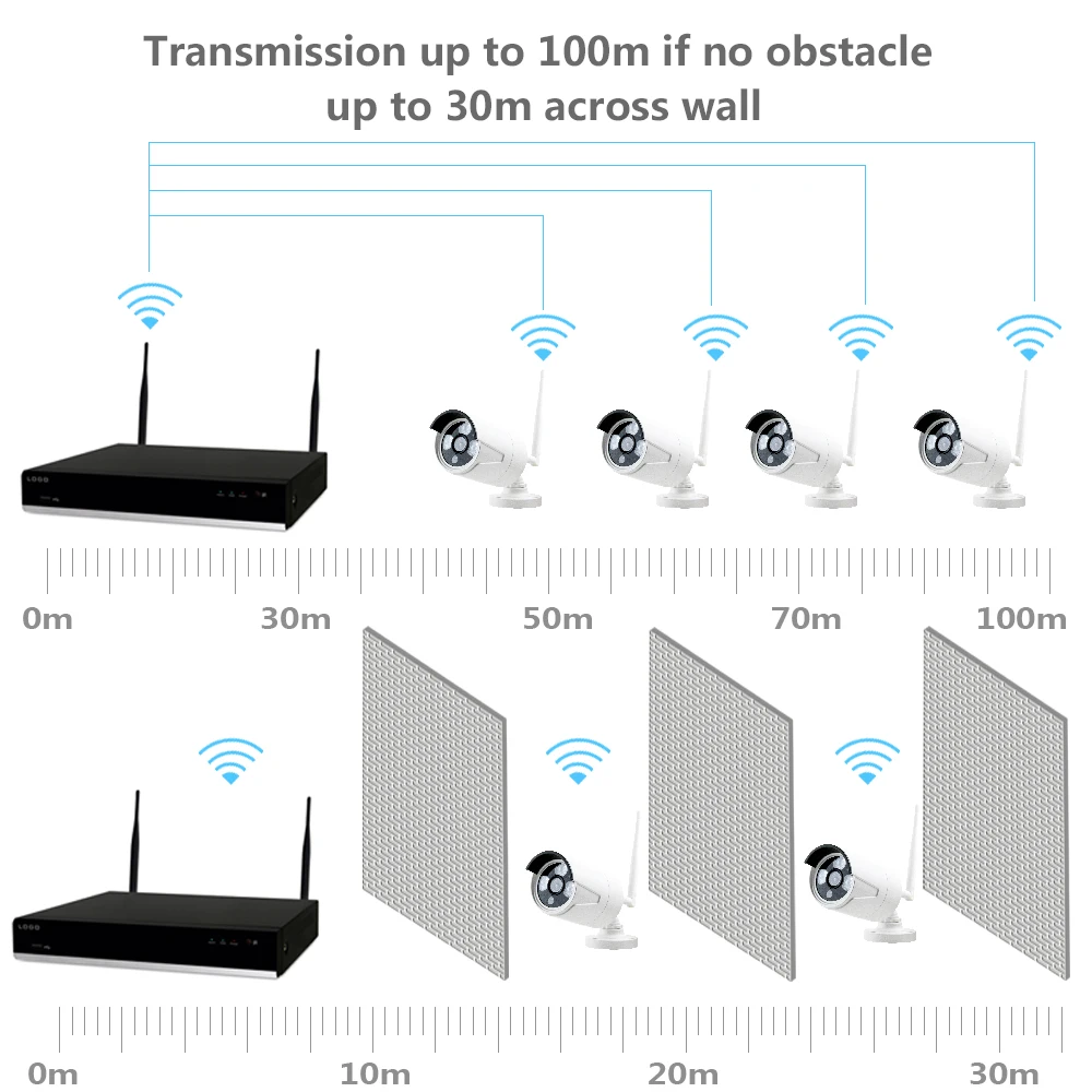 PUAroom 4CH IP Full HD 1080 P Беспроводная сетевая камера wifi nvr комплект с ИК светодиодный используется в цилиндрическая камера видеонаблюдения системы