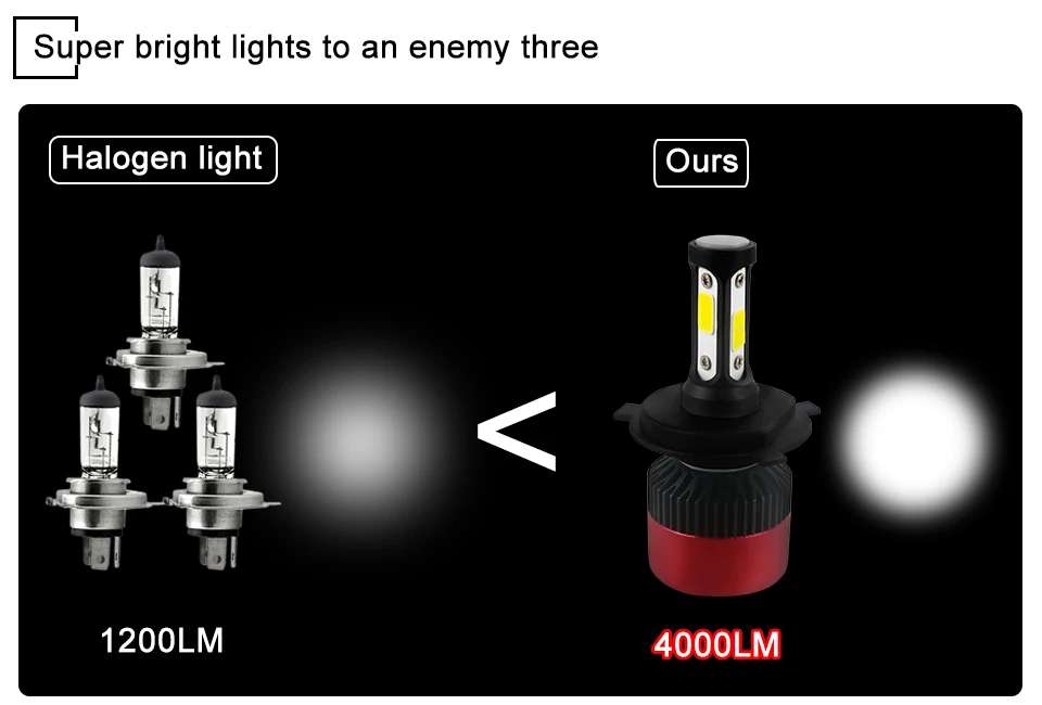 H7 LED (11)