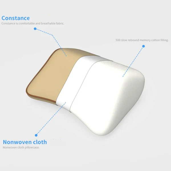 CDCOTN авто подголовник подушка для шеи Отдых памяти хлопок ткань чехол мягкий подголовник для путешествий Поддержка автомобиля авто аксессуары