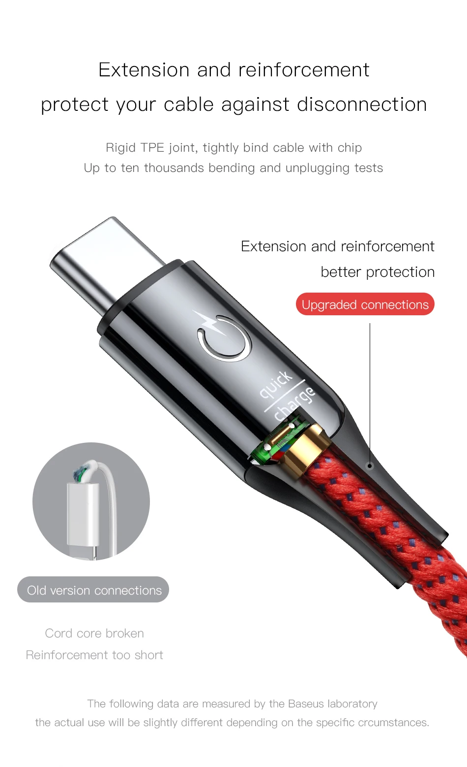 Baseus usb type C кабель Smart power Off type C кабель для samsung S10 huawei P30 Quick Charge 3,0 светодиодный USB-C кабели для мобильных телефонов