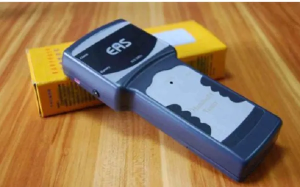 

High quailty EAS Handheld Detector Tester for Antenna RF tag or label 8.2Mhz