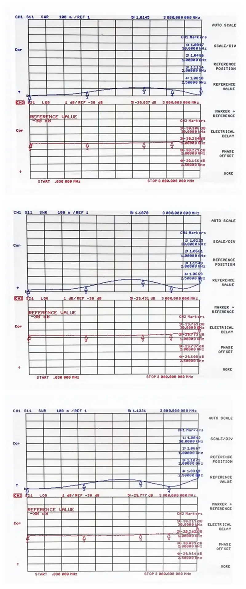 attenuator 6db