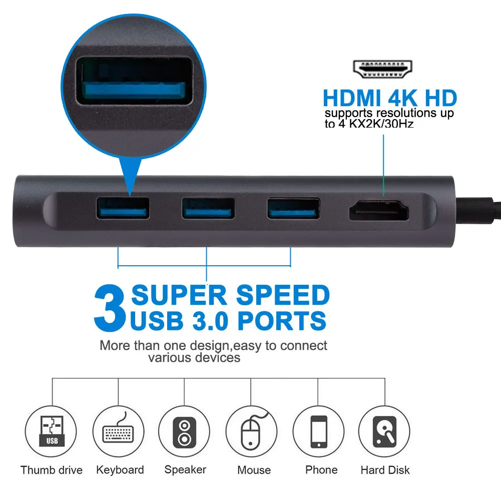 8 в 1 USB-C концентратор тип-c для мульти USB 3,0 HDMI 4 k RJ45 адаптер питания Тип c концентратор сплиттер для Macbook Pro Air