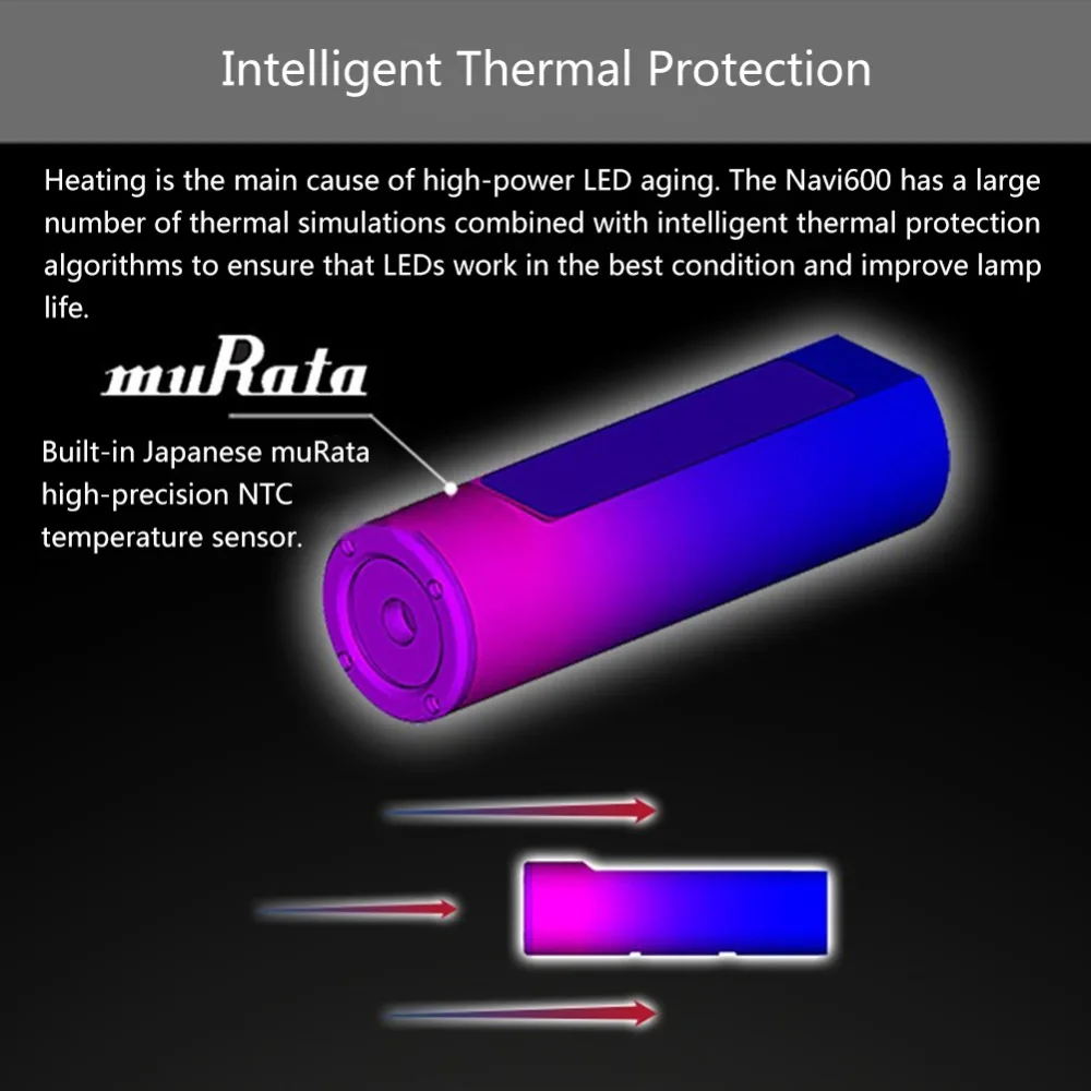 Perfect 2018 New Light Smart Headlights Enfitnix Navi600 USB Rechargeable Road Mountain Bike Smart Headlights for Bicycle Accessories 7