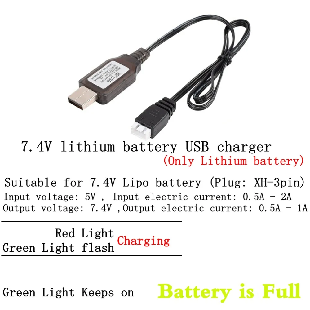 USB7.4_2