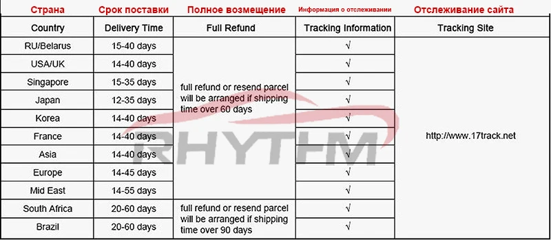 Камера заднего вида для автомобиля, инфракрасная камера ночного видения, водонепроницаемая камера заднего вида для автомобиля, универсальная парковочная камера NTSC