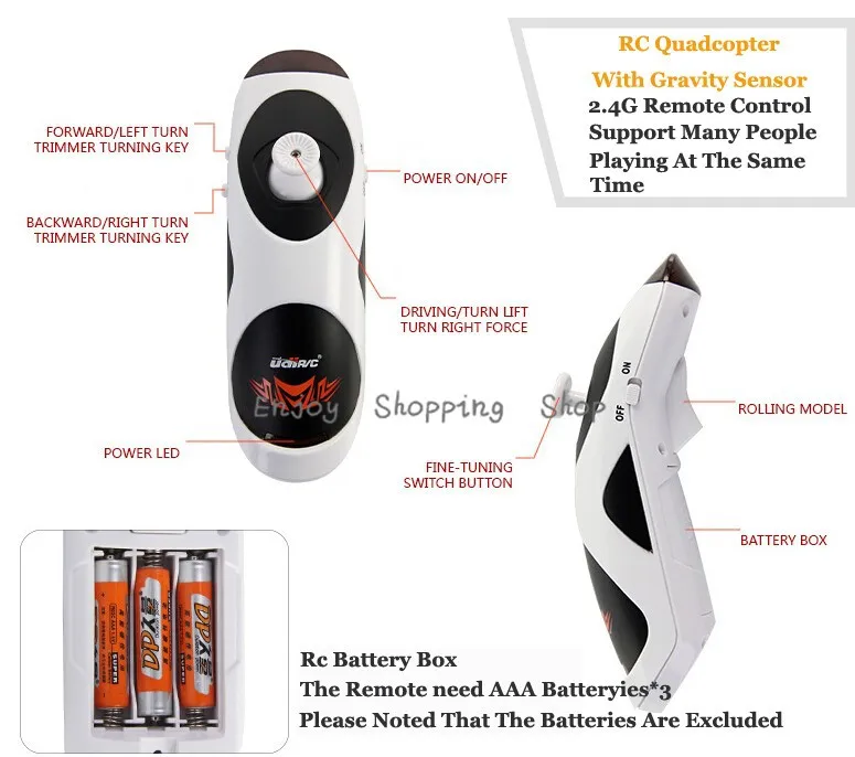 Remote Control