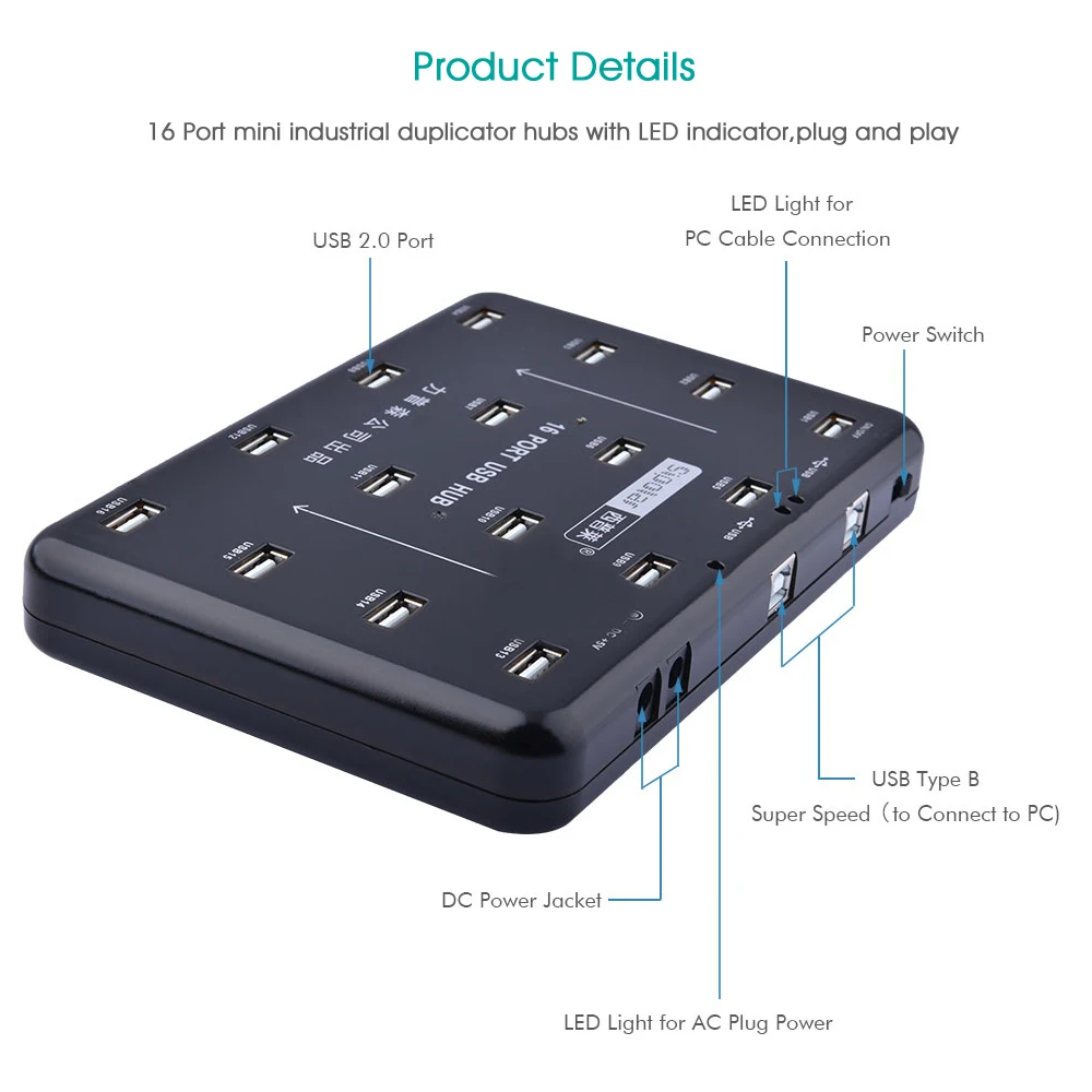 Sipar 16 портов USB 2,0 концентратор дубликатор для устройство для чтения карт SD TF u-диск тест данных партия копия со светодиодный лампой 5V3A адаптер питания A-100