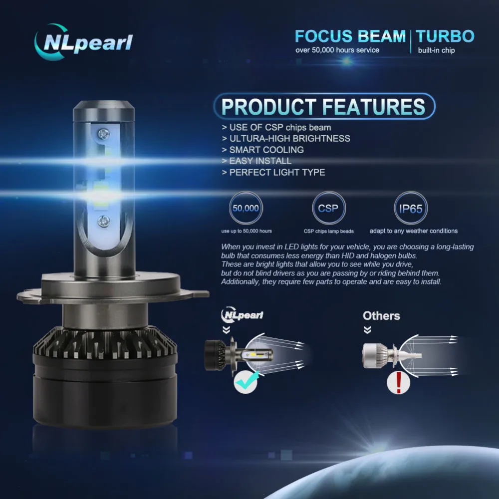 NLpearl H4 светодиодный фары автомобиля лампы 6000k 10000LM/пара 2 шт. светодиоды с чипом CSP H1