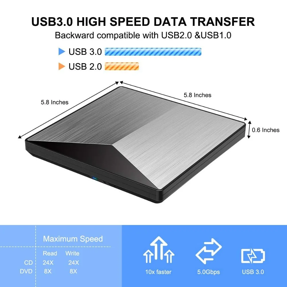 Внешний DVD привод USB 3,0 CD DVD+/-RW горелки Rewriter плеер, оптический Superdrive высокая скорость передачи данных для ноутбука MacBook