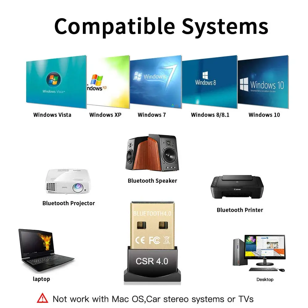Мини-USB Bluetooth-адаптер CSR 4,0 Dongle Receiver Transfer Wireless Adapter  для ПК, компьютера, ноутбука, поддерживает Windows 10/8/7/XP | Компьютеры и  офис | АлиЭкспресс