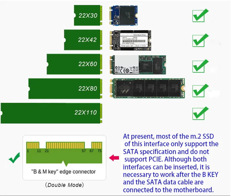 m.2 ssd to m.2 adapter
